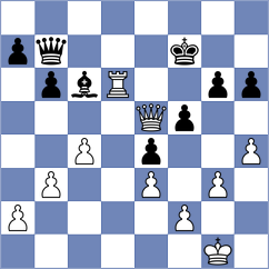 Sai - Sadey (chess.com INT, 2025)