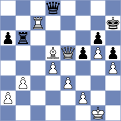 Voit - Kiolbasa (Chess.com INT, 2020)