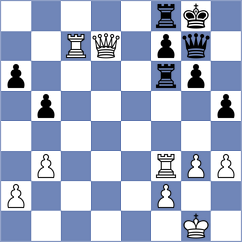 Stefanov - Gonzalez Vega (chess.com INT, 2025)