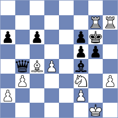 Ilinca - Mogirzan (chess.com INT, 2024)