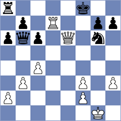 Korol - Asavasaetakul (chess.com INT, 2023)