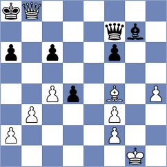 Karpeshov - Costa (Chess.com INT, 2020)