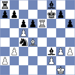 Dehghani Nia - Abrishami (Chess.com INT, 2021)