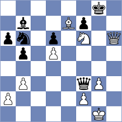 Asish Panda - Cherukuri (chess.com INT, 2025)