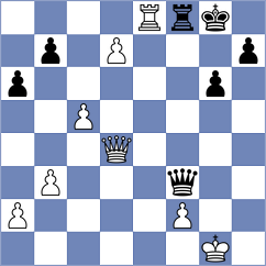 Huston - Lenoir Ibacache (chess.com INT, 2024)