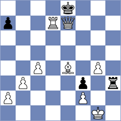 Hemam - Haile (Chess.com INT, 2020)