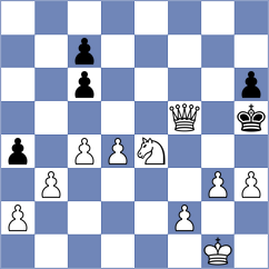 Bezkorovaina - Gavrishkevich (Nikolaev, 2007)