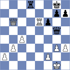 Tscharotschkin - Jouanneaud (Calvia, 2015)