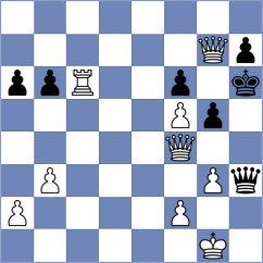 Birner - Werner (Neutraubling, 1999)