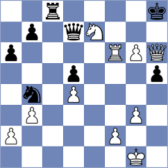 Liu - Blokhin (chess.com INT, 2022)