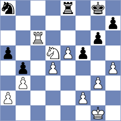 Shuvalova - Yaksin (chess.com INT, 2022)