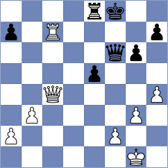 Kolegov - Zolotova (Kimry, 2003)