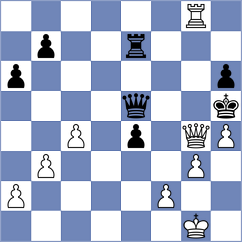 Lobo - Schmidt (Brazil, 2003)