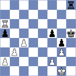 Cordoba Roa - Bryakin (chess.com INT, 2024)