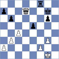 Tatarinov - Ibrahimli (chess.com INT, 2024)