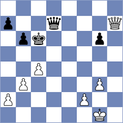 Shaw - Spivack (Sunningdale, 2008)