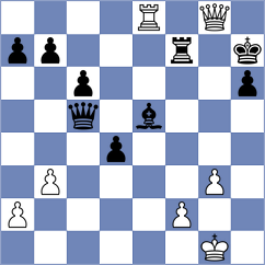 Vantika - Altucher (chess.com INT, 2021)