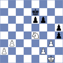 Cevizci - Sahib (chess.com INT, 2024)