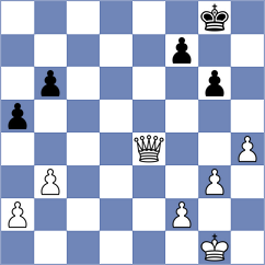 Smietanska - Maung (chess.com INT, 2023)