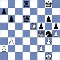 Zacarias - Uzuner (chess.com INT, 2024)
