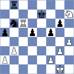Thiel - Yedidia (chess.com INT, 2023)