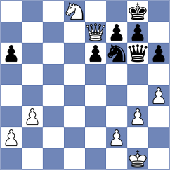 Chekletsov - Borges Feria (chess.com INT, 2025)