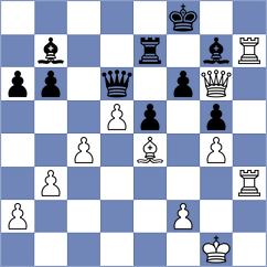 Van Foreest - Perez Gormaz (chess.com INT, 2022)