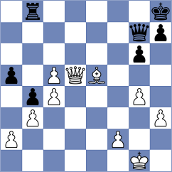 Pham Le Thao Nguyen - Minina (chess.com INT, 2021)