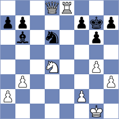 Tari - Meduri (chess.com INT, 2025)