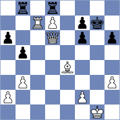 Prohorov - Karttunen (Chess.com INT, 2021)