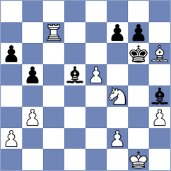 Dau Khuong Duy - Kim (chess.com INT, 2023)