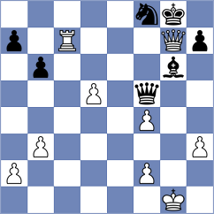 Oparin - Klys (chess.com INT, 2025)