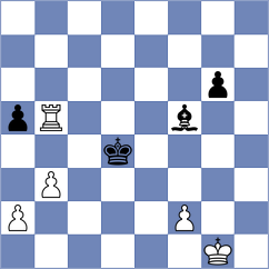 Caku - Zeliantsova (chess.com INT, 2025)