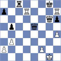 Manukyan - Shearsby (chess.com INT, 2025)