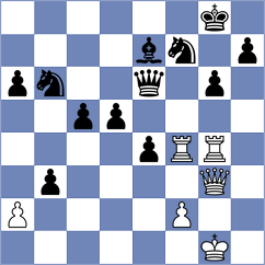 Attieh - Acikel (chess.com INT, 2025)