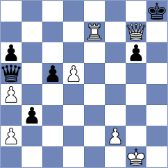 Kushko - Issabayev (chess.com INT, 2023)