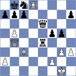 Adell Corts - Noguera Navarro (Aragon, 1997)
