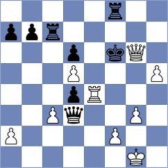 Salimova - Domin (chess.com INT, 2025)