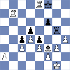 Mitrabha - Goryachkina (chess.com INT, 2025)