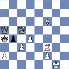 Redzisz - Tejedor Fuente (chess.com INT, 2023)