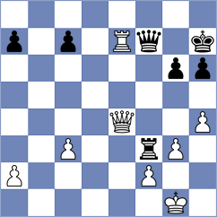 Niyazgulova - Bristy (chess.com INT, 2022)