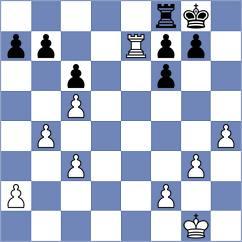 Kolmagorov - Harish (chess.com INT, 2025)