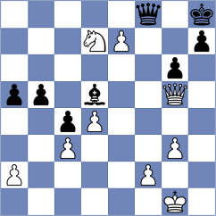 Klevansky - Garcia (chess.com INT, 2025)