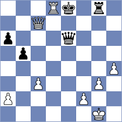Sahin - Subervi (chess.com INT, 2025)