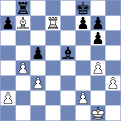 Gunawardhana - Poormosavi (chess.com INT, 2025)