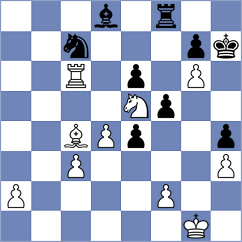 Salem - Miladinovic (Sharjah UAE, 2022)