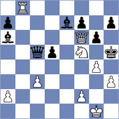 Viskelis - Zafirakos (chess.com INT, 2025)