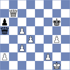Ozates - Vujovic (chess.com INT, 2024)