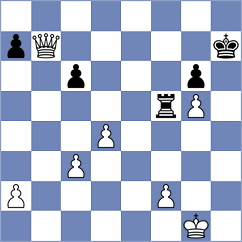 De Boer - Filindash (chess.com INT, 2025)