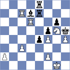 Kassimov - Buchenau (chess.com INT, 2025)